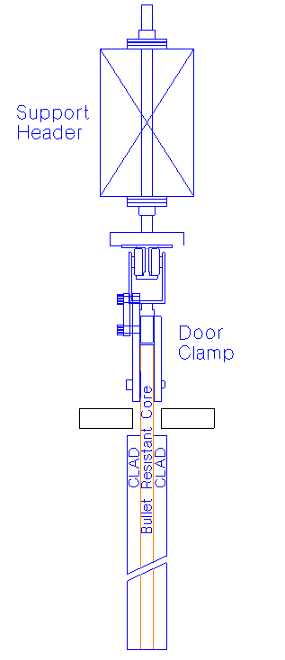 Armored Doord CAD Example1