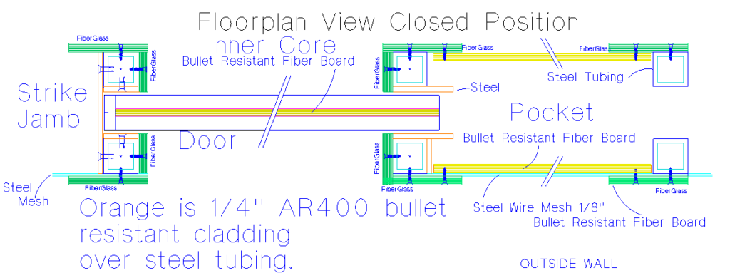 Armored Door CAD Example 6